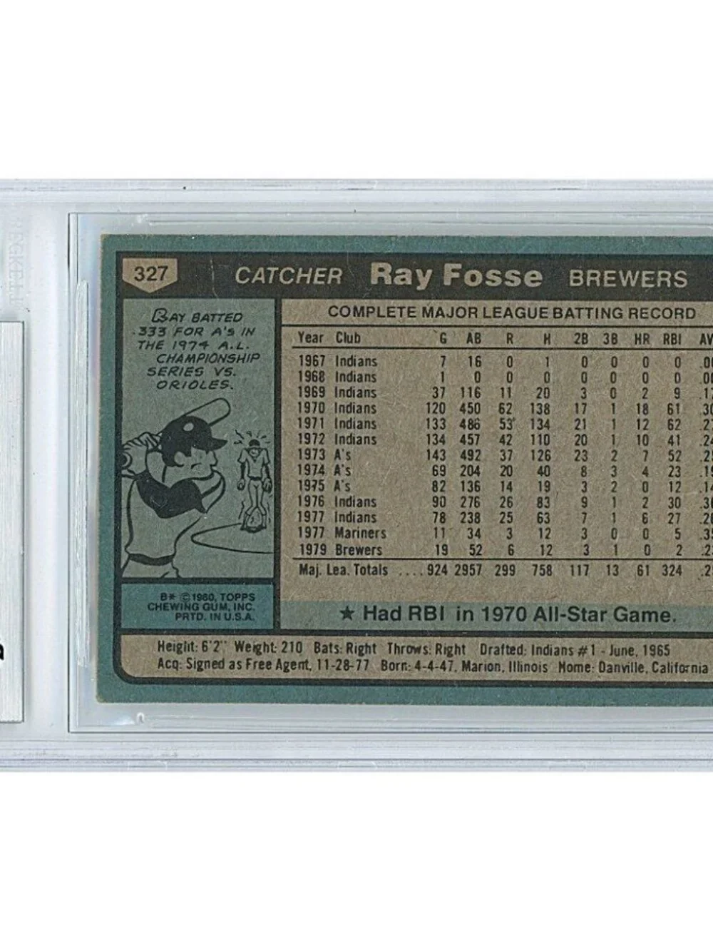 Ray Fosse Milwaukee Brewers Signed 1980 Topps Baseball Card Beckett Autographed